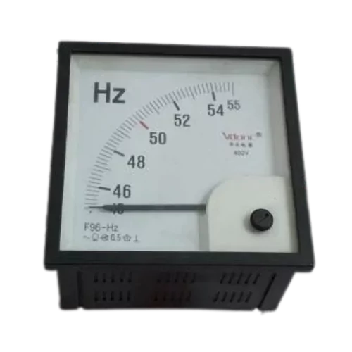 meter